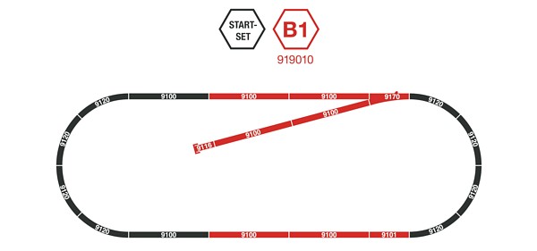 Fleischmann 919010 Track Set B1