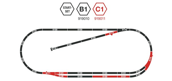 Fleischmann 919011 Track Set C1