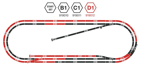 Fleischmann 919012 Track Set D1