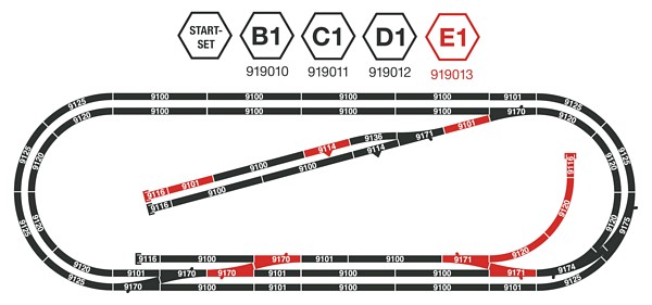 Fleischmann 919013 Track Set E1