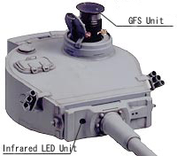 tamiya battle system