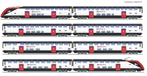 Roco 7710007 8 Piece Set Long Distance Double Deck Train RABe 502 SBB DCC